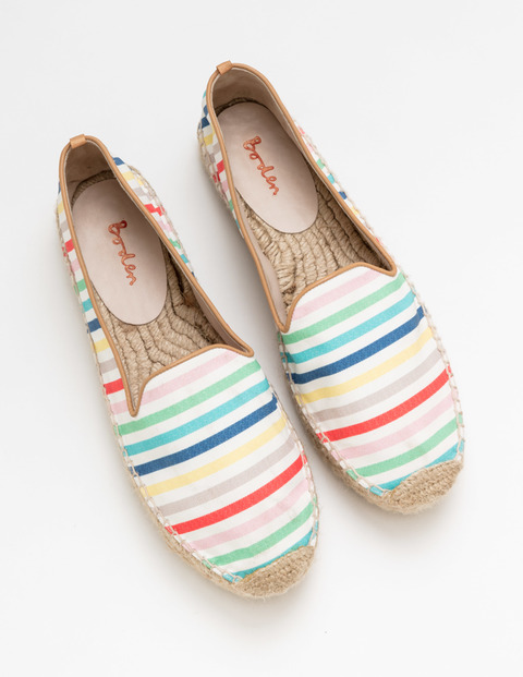 boden stripe blog